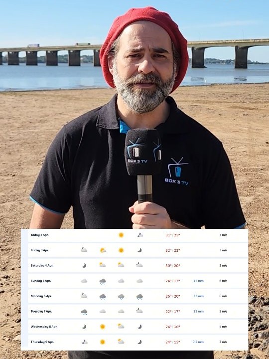 Post: FIM DO CALOR? CHUVAS À VISTA?

Enfim, o …