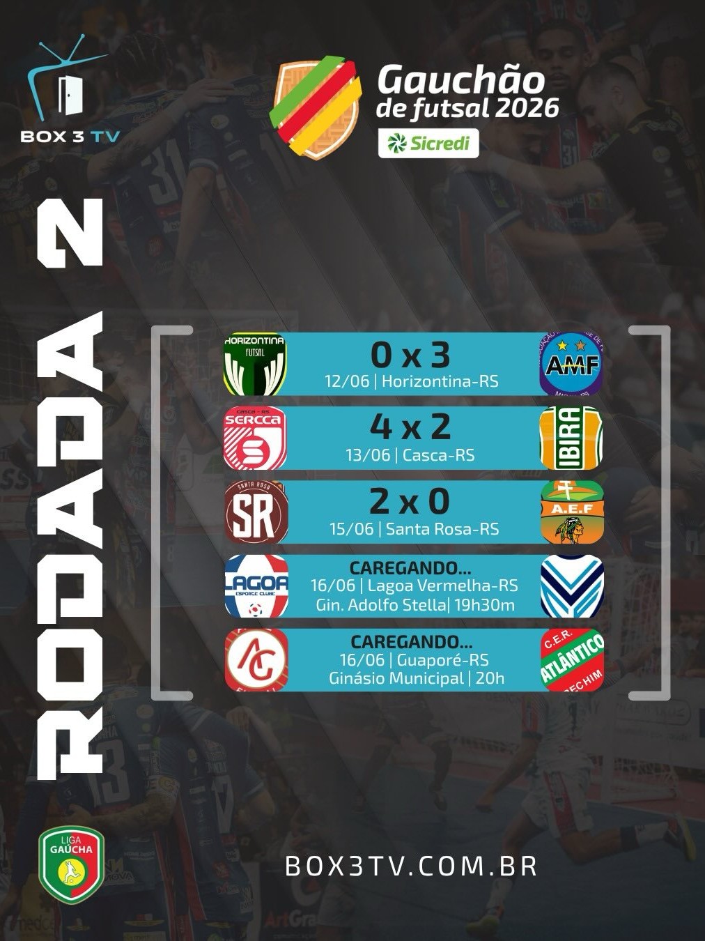 Post: RESULTADOS DA RODADA! 

 Faltando 2 jogo…